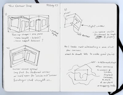 sketchbook ideas 29 July 2007